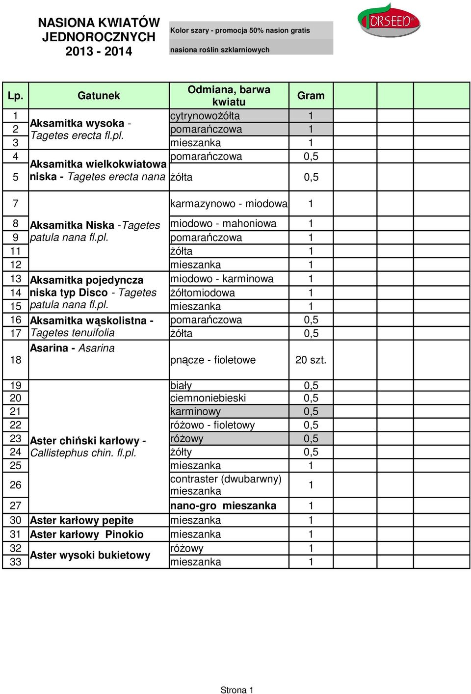 pomarańczowa Ŝółta 2 3 Aksamitka pojedyncza miodowo - karminowa 4 niska typ Disco - Tagetes Ŝółtomiodowa 5 patula nana fl.pl.