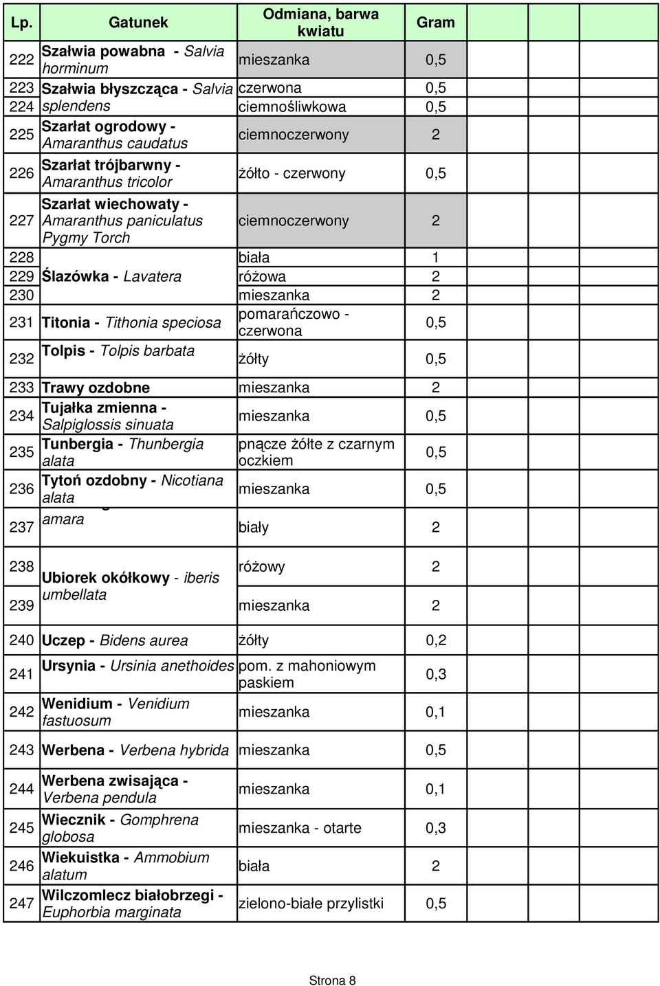 pomarańczowo - czerwona Tolpis - Tolpis barbata 232 Ŝółty 233 Trawy ozdobne mieszanka 2 Tujałka zmienna - 234 Salpiglossis sinuata Tunbergia - Thunbergia pnącze Ŝółte z czarnym 235 alata oczkiem