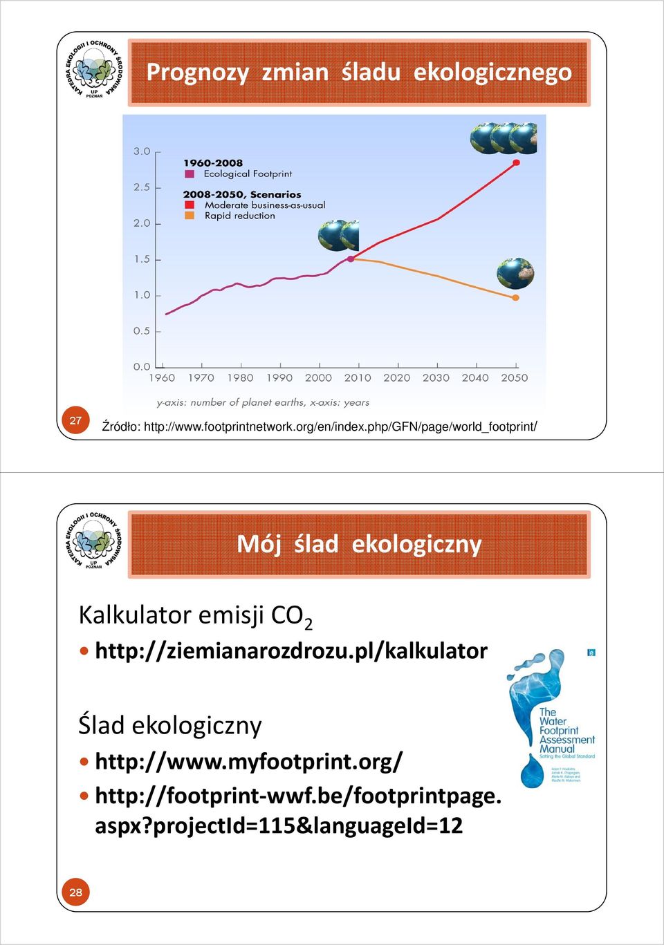 php/gfn/page/world_footprint/ Mój ślad ekologiczny Kalkulator emisji CO 2