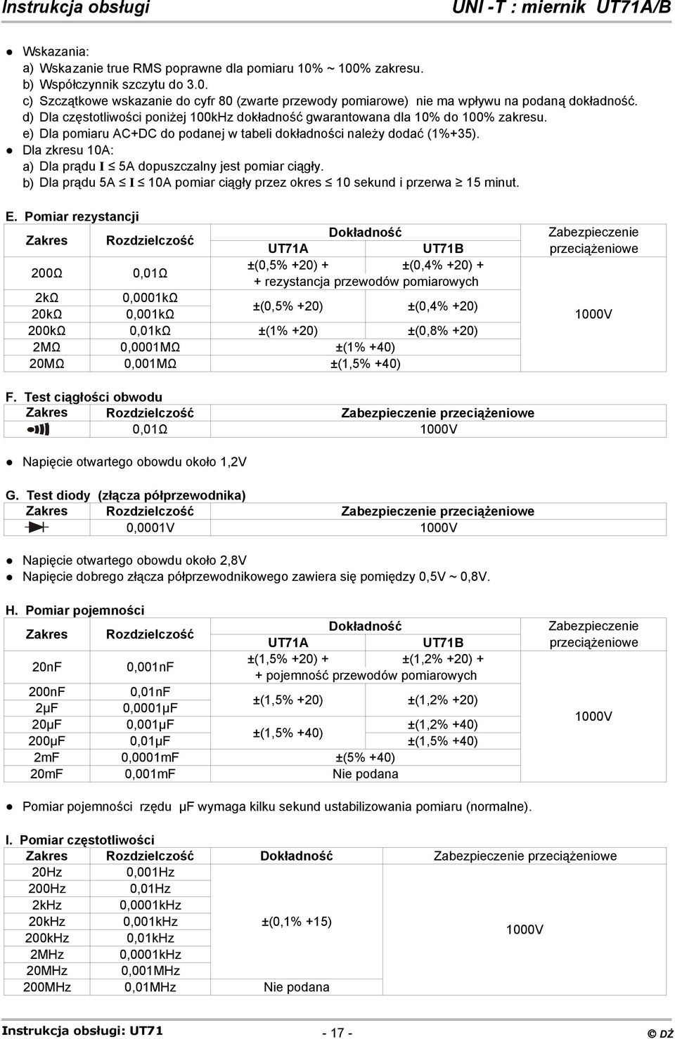 Dla zkresu 10A: a) Dla prądu I 5A dopuszczalny jest pomiar ciągły. b) Dla prądu 5A I 10A pomiar ciągły przez okres 10 sekund i przerwa 15 minut. E.