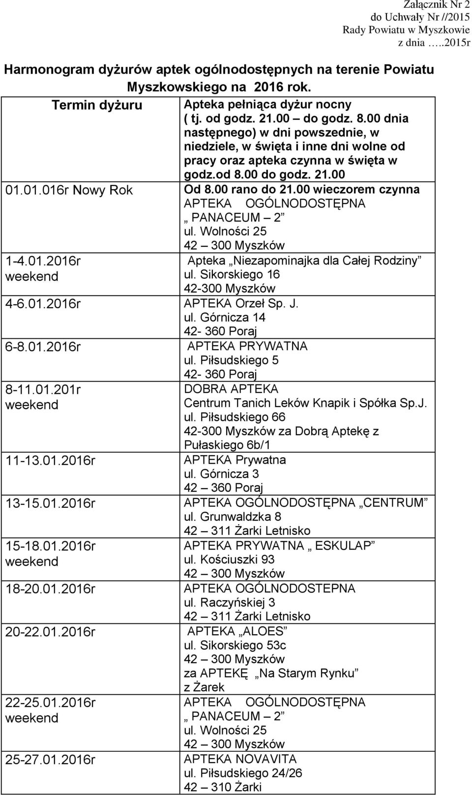 00 do godz. 21.00 01.01.016r Nowy Rok OGÓLNODOSTĘPNA PANACEUM 2 ul. Wolności 25 1-4.01.2016r 4-6.01.2016r Orzeł Sp. J. 6-8.01.2016r 8-11.01.201r 11-13.01.2016r 13-15.01.2016r 15-18.01.2016r 18-20.01.2016r 20-22.