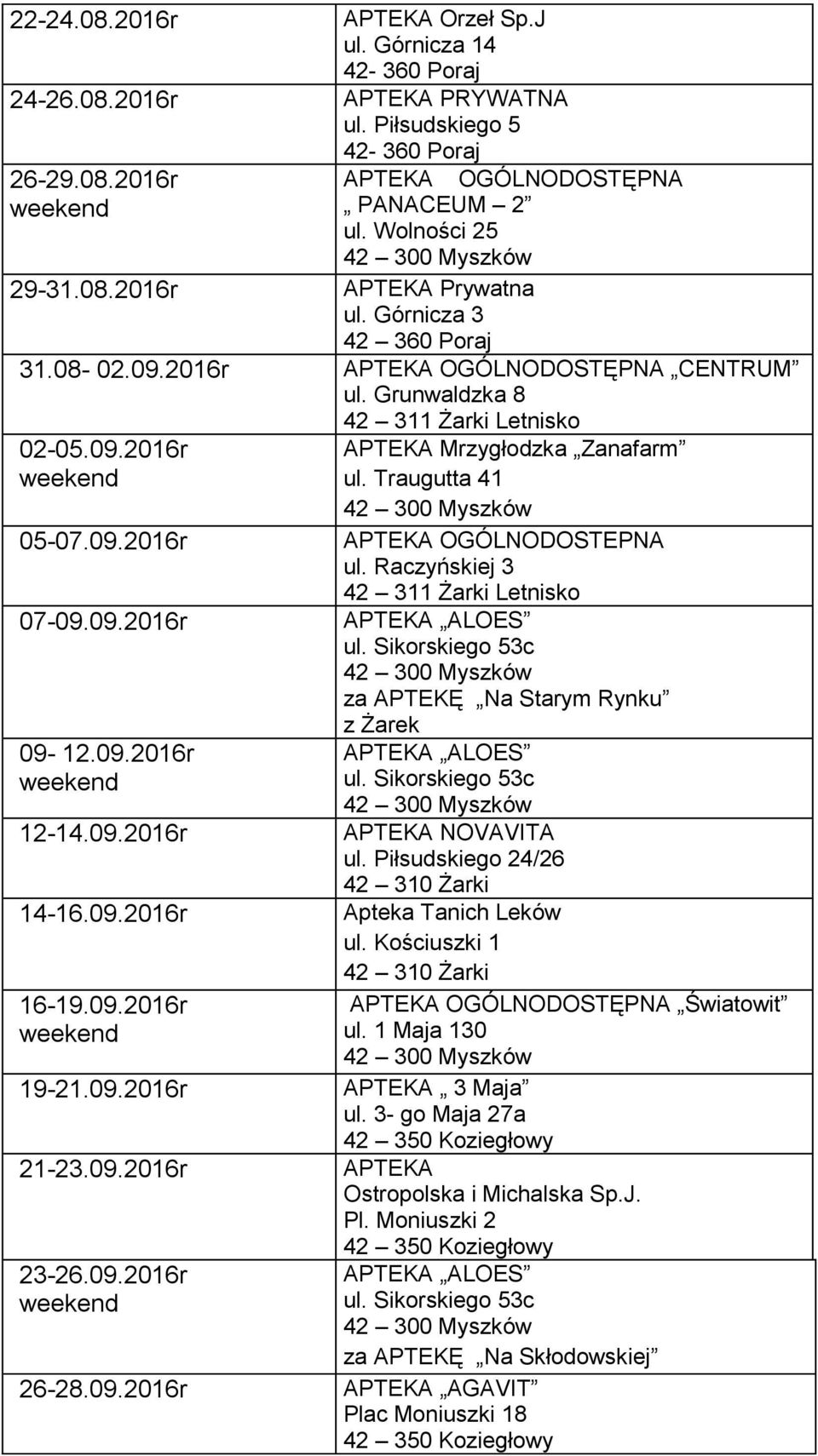 09.2016r 09-12.09.2016r 12-14.09.2016r 14-16.09.2016r 16-19.09.2016r 19-21.09.2016r 21-23.09.2016r 23-26.09.2016r 26-28.