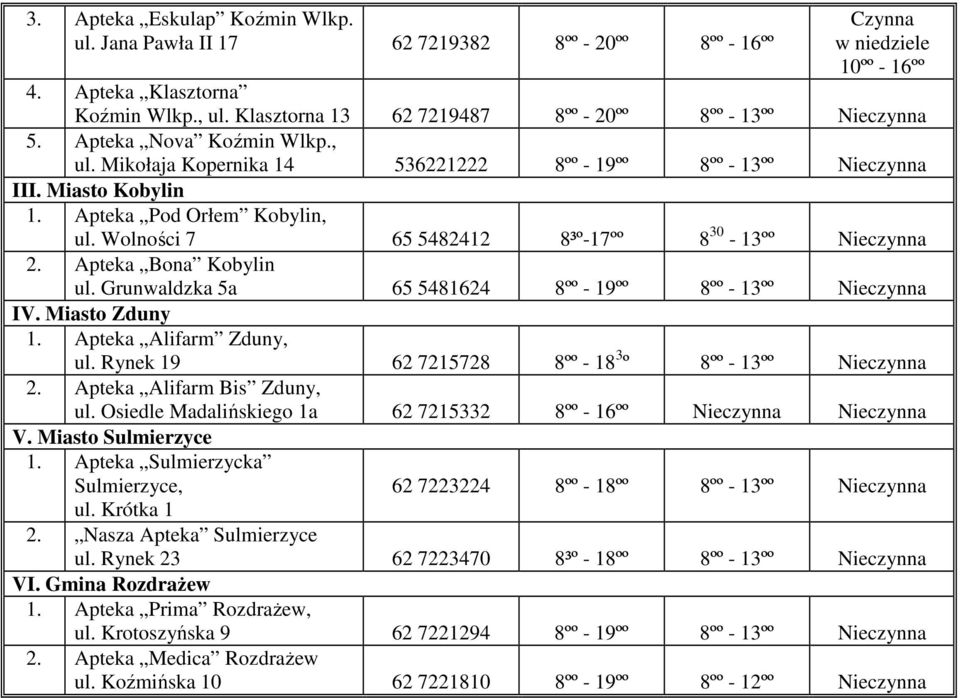 Apteka Bona Kobylin ul. Grunwaldzka 5a 65 5481624 8ºº - 19ºº 8ºº - 13ºº Nieczynna IV. Miasto Zduny 1. Apteka Alifarm Zduny, ul. Rynek 19 62 7215728 8ºº - 18 3 º 8ºº - 13ºº Nieczynna 2.