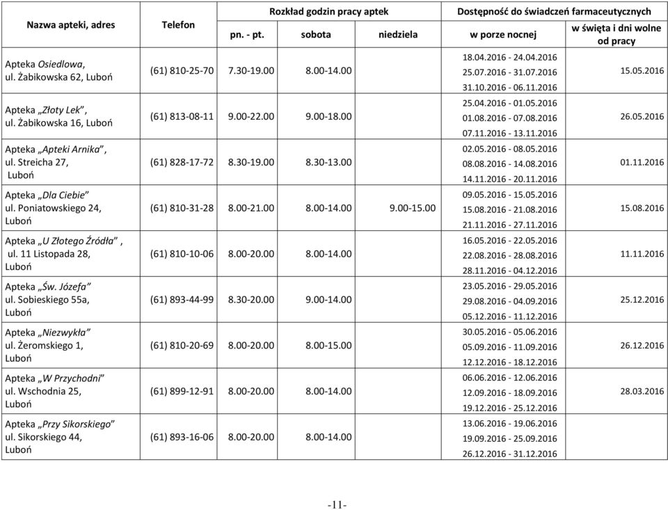 Wschodnia 25, Luboń Apteka Przy Sikorskiego ul. Sikorskiego 44, Luboń (61) 810-25-70 7.30-19.00 8.00-14.00 (61) 813-08-11 9.00-22.00 9.00-18.00 (61) 828-17-72 8.30-19.00 8.30-13.00 (61) 810-31-28 8.