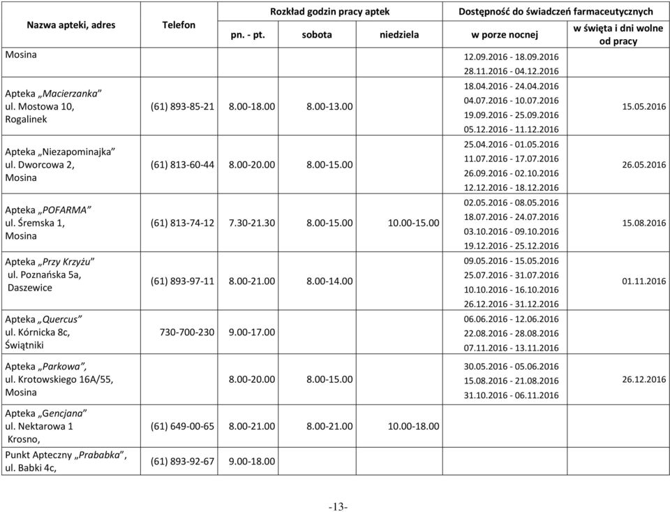 00-15.00 (61) 893-97-11 8.00-21.00 8.00-14.00 730-700-230 9.00-17.00 15.05.2016 26.05.2016 15.08.2016 01.11.2016 Apteka Parkowa, ul. Krotowskiego 16A/55, Mosina 8.00-20.00 8.00-15.00 26.