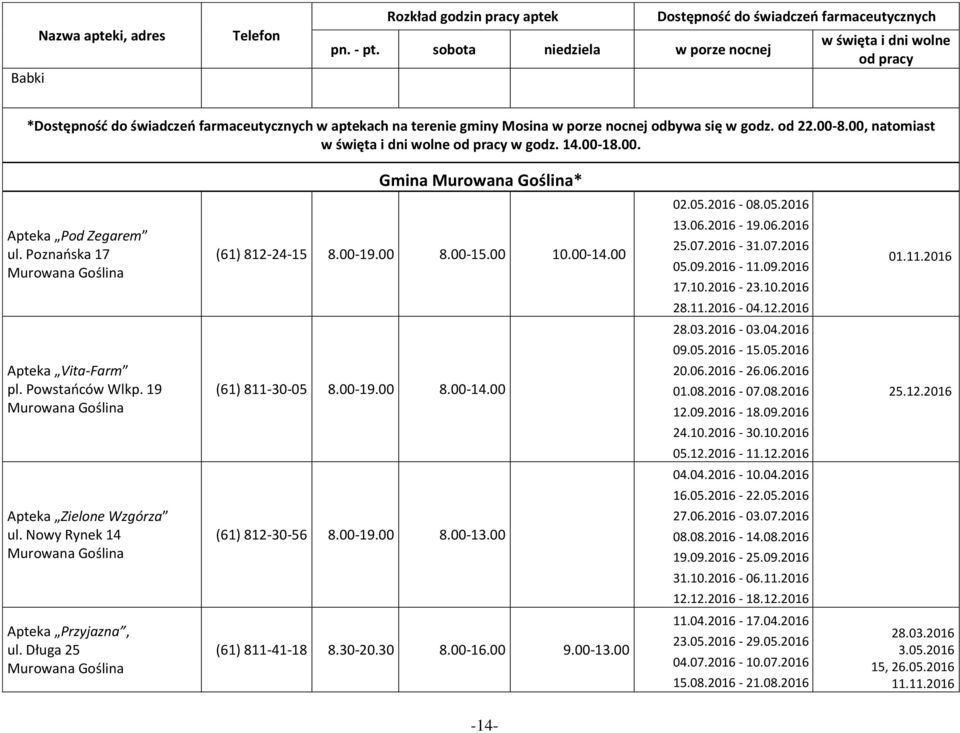 19 Murowana Goślina (61) 811-30-05 8.00-19.00 8.00-14.00 12.09.2016-18.09.2016 25.12.2016 Apteka Zielone Wzgórza ul.