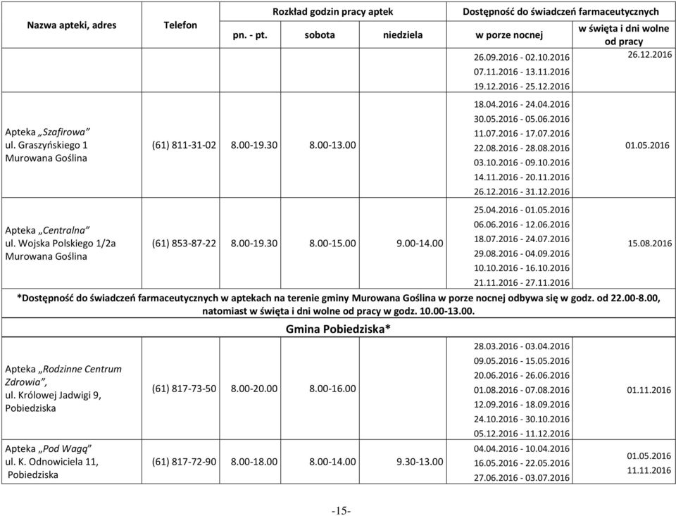 2016 * w aptekach na terenie gminy Murowana Goślina w porze nocnej odbywa się w godz. od 22.00-8.00, natomiast w godz. 10.00-13.00. Apteka Rodzinne Centrum Zdrowia, ul.