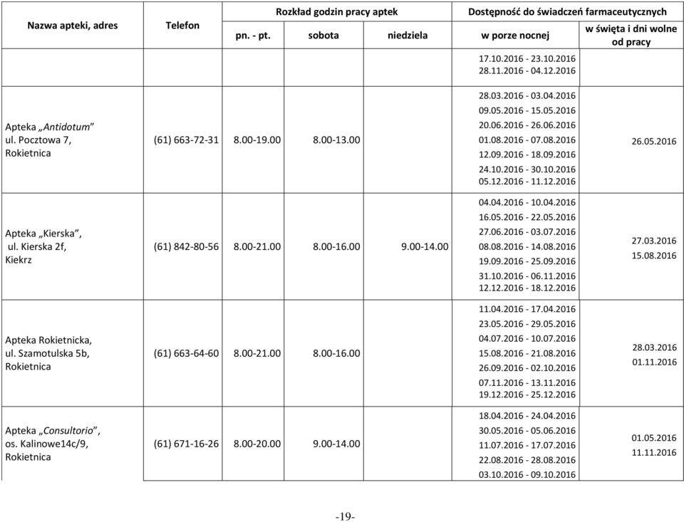 2016 Apteka Rokietnicka, ul. Szamotulska 5b, Rokietnica (61) 663-64-60 8.00-21.00 8.00-16.00 28.03.2016 01.11.