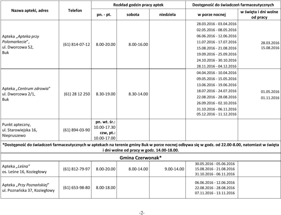 30 czw, pt.: 10.00-17.00 * w aptekach na terenie gminy Buk w porze nocnej odbywa się w godz. od 22.00-8.00, natomiast w święta i dni wolne w godz. 14.00-18.00. Apteka Leśna os.