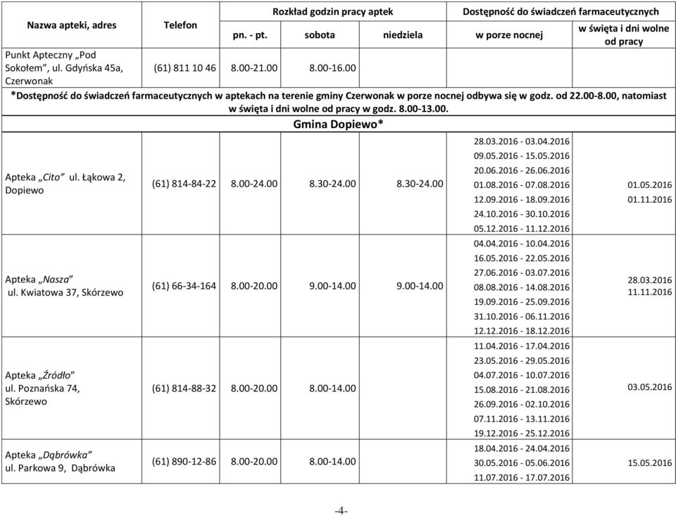 Łąkowa 2, Dopiewo Apteka Nasza ul. Kwiatowa 37, Skórzewo Apteka Źródło ul. Poznańska 74, Skórzewo Apteka Dąbrówka ul. Parkowa 9, Dąbrówka (61) 814-84-22 8.00-24.