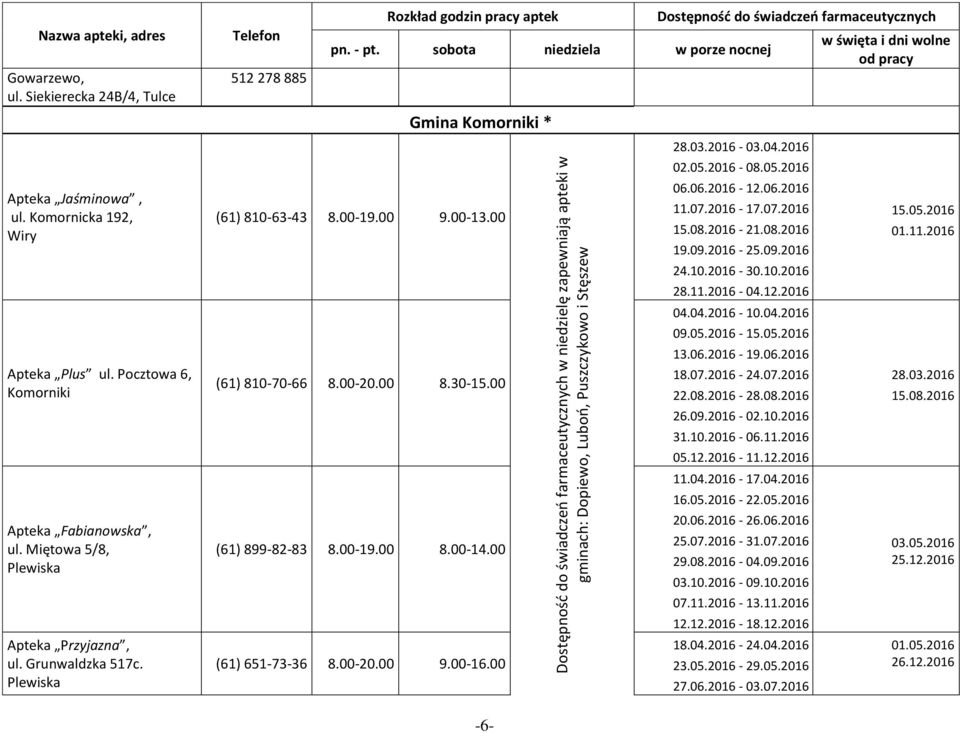 Miętowa 5/8, Plewiska Apteka Przyjazna, ul. Grunwaldzka 517c. Plewiska 512 278 885 Gmina Komorniki * (61) 810-63-43 8.00-19.00 9.00-13.