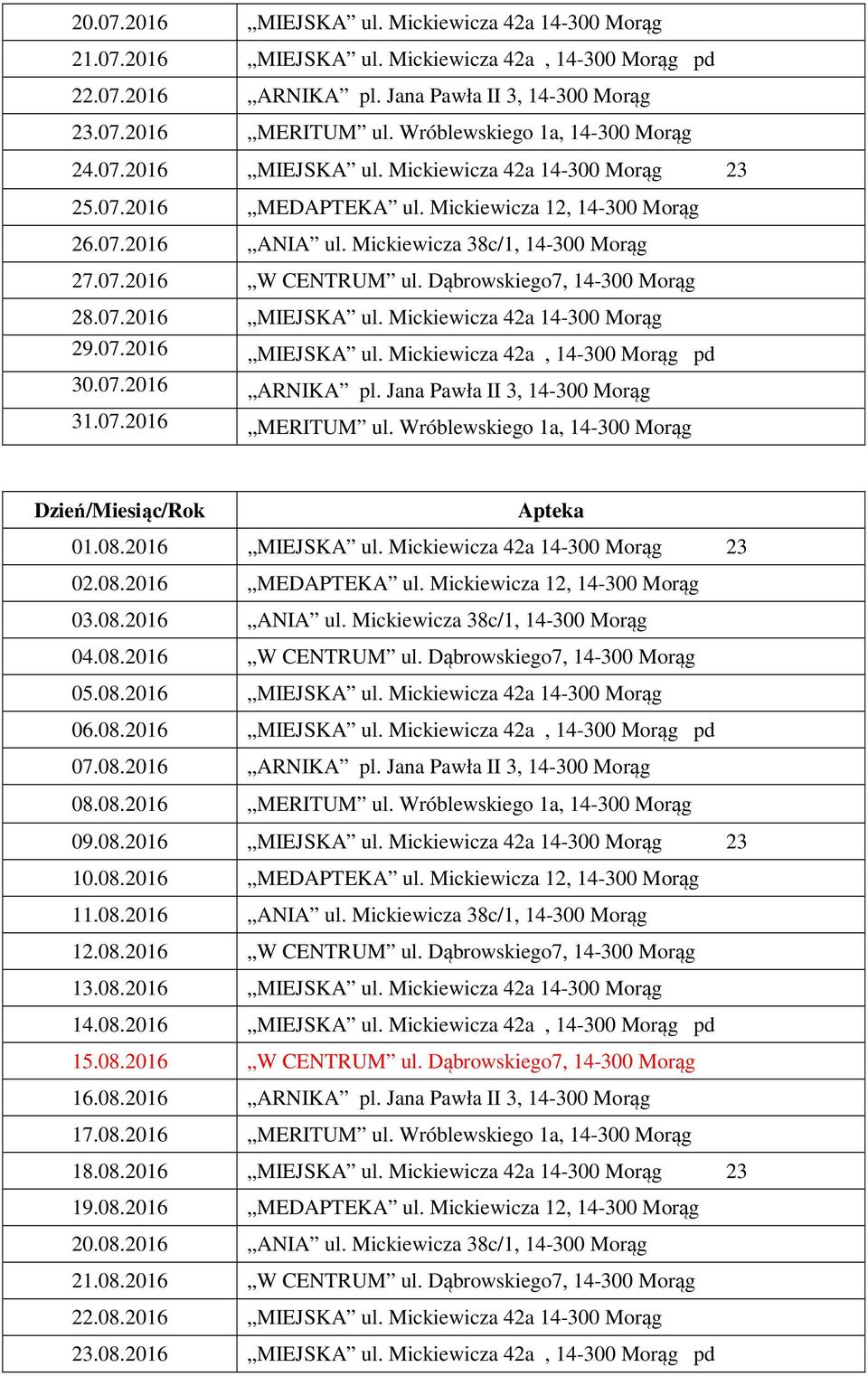 Dąbrowskiego7, 14-300 Morąg 28.07.2016 MIEJSKA ul. Mickiewicza 42a 14-300 Morąg 29.07.2016 MIEJSKA ul. Mickiewicza 42a, 14-300 Morąg pd 30.07.2016 ARNIKA pl. Jana Pawła II 3, 14-300 Morąg 31.07.2016 MERITUM ul.