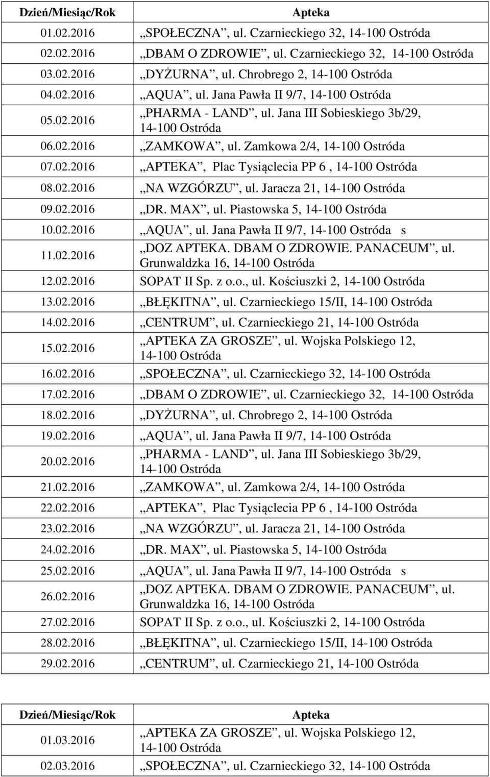 02.2016 SOPAT II Sp. z o.o., ul. Kościuszki 2, 13.02.2016 BŁĘKITNA, ul. Czarnieckiego 15/II, 14.02.2016 CENTRUM, ul. Czarnieckiego 21, 15.02.2016 16.02.2016 SPOŁECZNA, ul. Czarnieckiego 32, 17.02.2016 DBAM O ZDROWIE, ul.