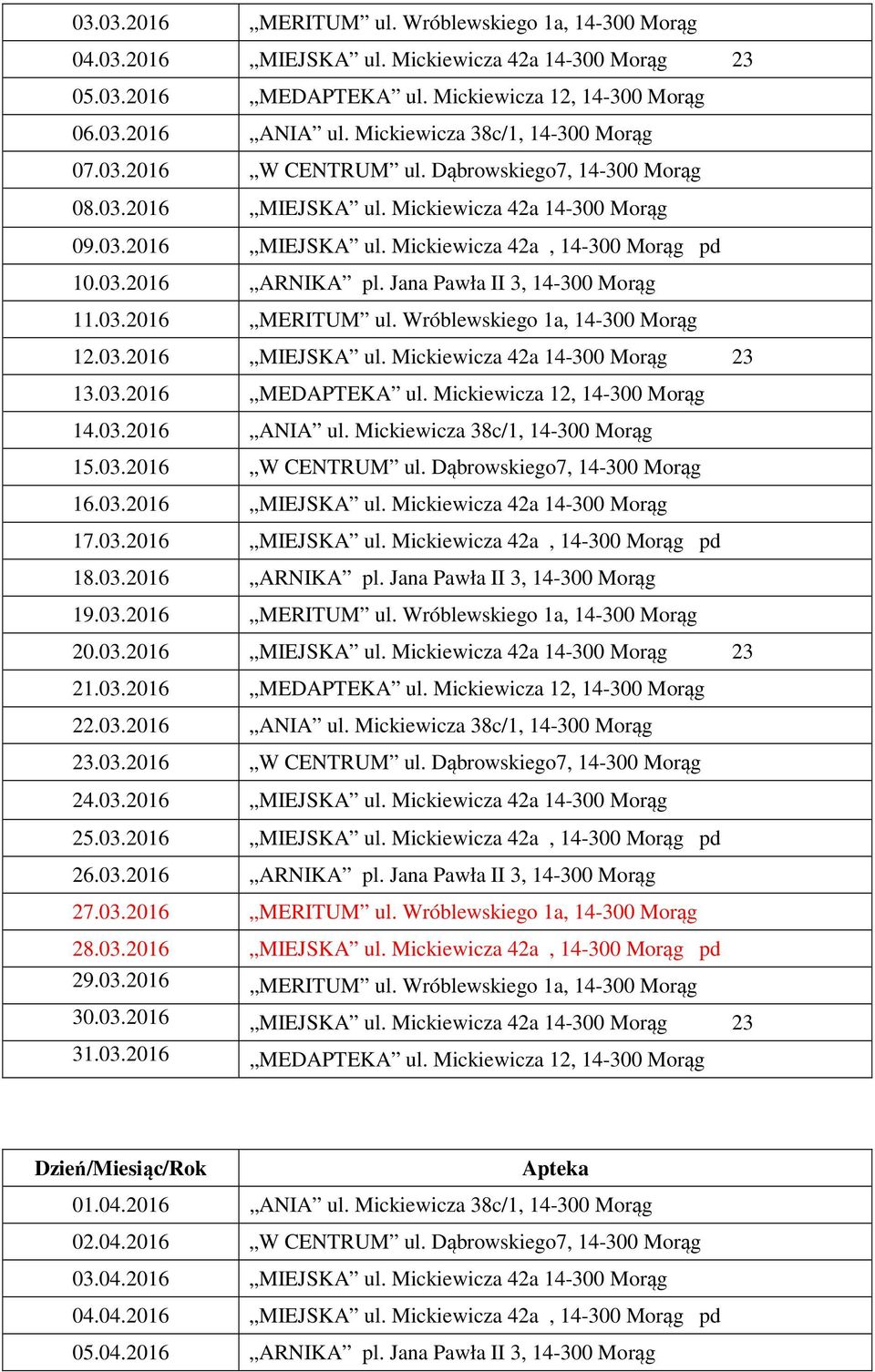 Jana Pawła II 3, 14-300 Morąg 11.03.2016 MERITUM ul. Wróblewskiego 1a, 14-300 Morąg 12.03.2016 MIEJSKA ul. Mickiewicza 42a 14-300 Morąg 23 13.03.2016 MEDAPTEKA ul. Mickiewicza 12, 14-300 Morąg 14.03.2016 ANIA ul.