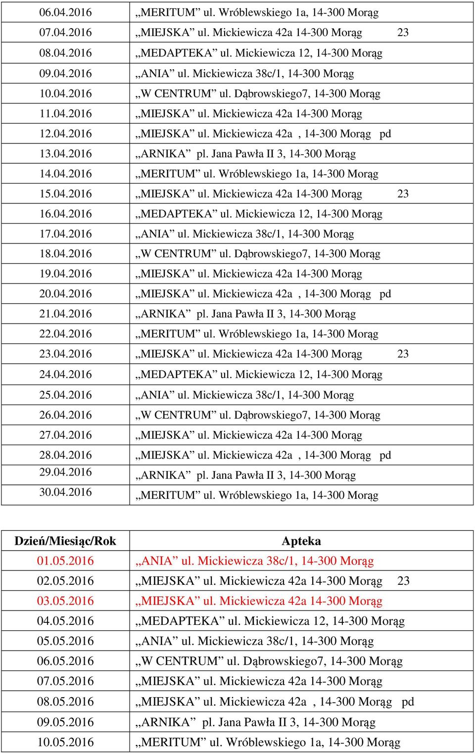 Jana Pawła II 3, 14-300 Morąg 14.04.2016 MERITUM ul. Wróblewskiego 1a, 14-300 Morąg 15.04.2016 MIEJSKA ul. Mickiewicza 42a 14-300 Morąg 23 16.04.2016 MEDAPTEKA ul. Mickiewicza 12, 14-300 Morąg 17.04.2016 ANIA ul.