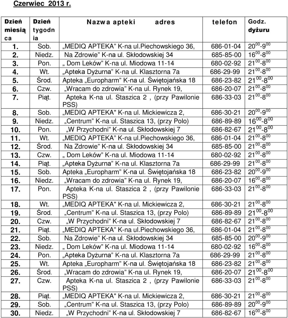 Wram do zdrow K-na ul. Rynek 19, 686-20-07 21 00-8 00 7. Piąt. Apteka K-na ul. Staszi 2, (przy Pawilonie 686-33-03 21 00-8 00 8. Sob. MEDIQ APTEKA" K-na ul. Mickiewicza 2, 686-30-21 20 00-9 00 9.