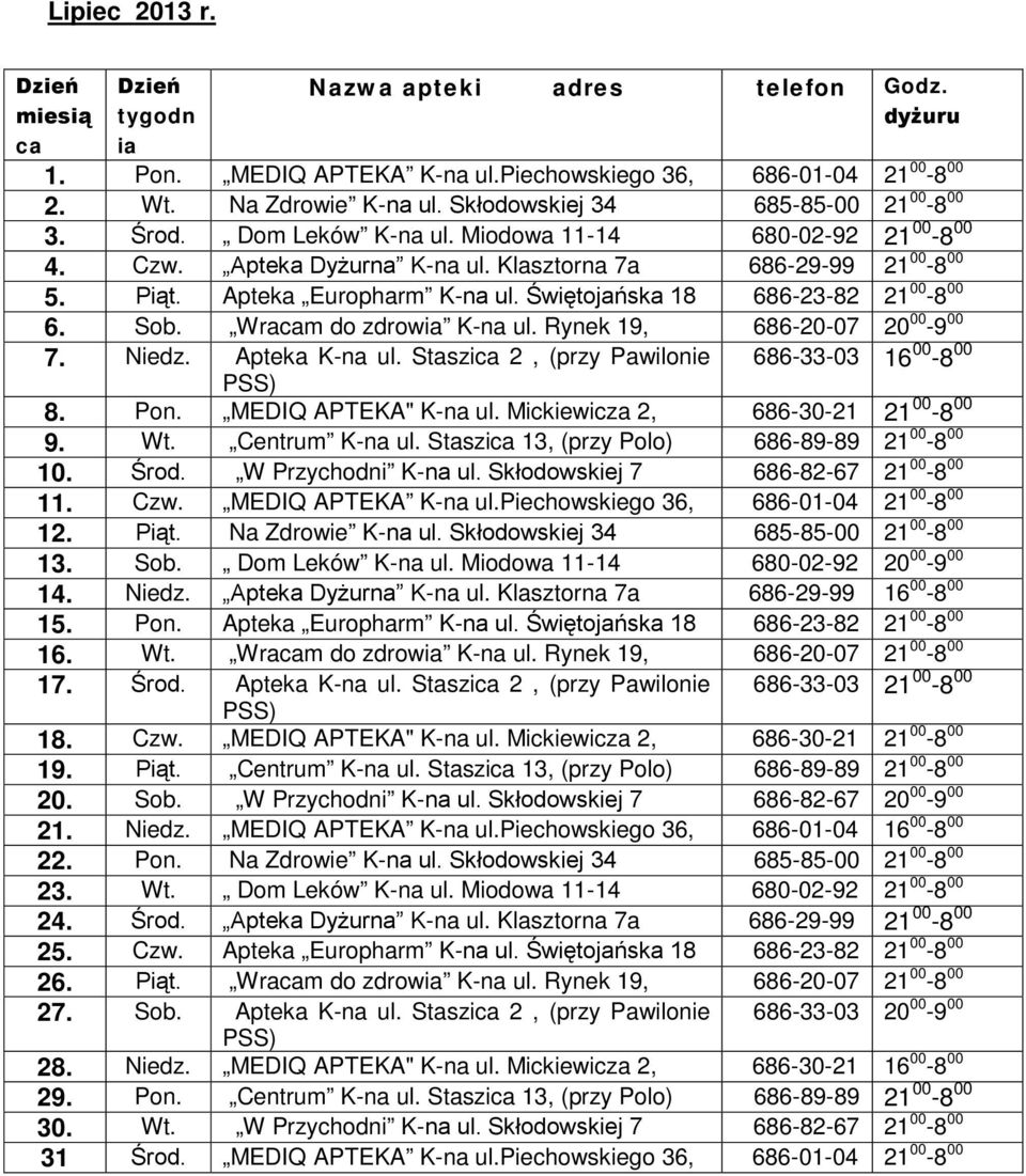 Wram do zdrow K-na ul. Rynek 19, 686-20-07 20 00-9 00 7. Niedz. Apteka K-na ul. Staszi 2, (przy Pawilonie 686-33-03 16 00-8 00 8. Pon. MEDIQ APTEKA" K-na ul. Mickiewicza 2, 686-30-21 21 00-8 00 9. Wt.