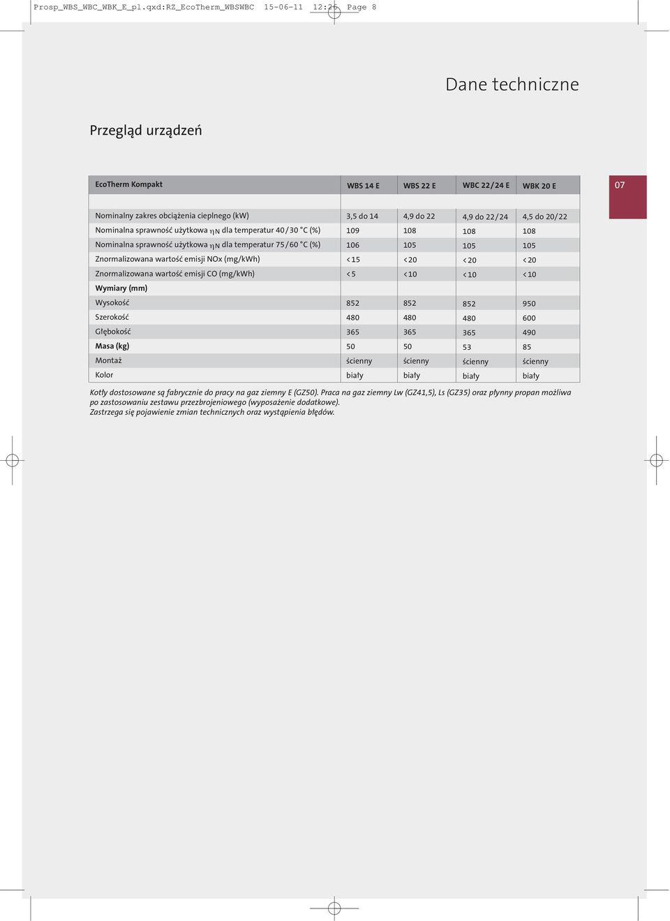 22 4,9 do 22/24 4,5 do 20/22 Nominalna sprawność użytkowa ηn dla temperatur 40/30 C (%) 109 108 108 108 Nominalna sprawność użytkowa ηn dla temperatur 75/60 C (%) 106 105 105 105 Znormalizowana