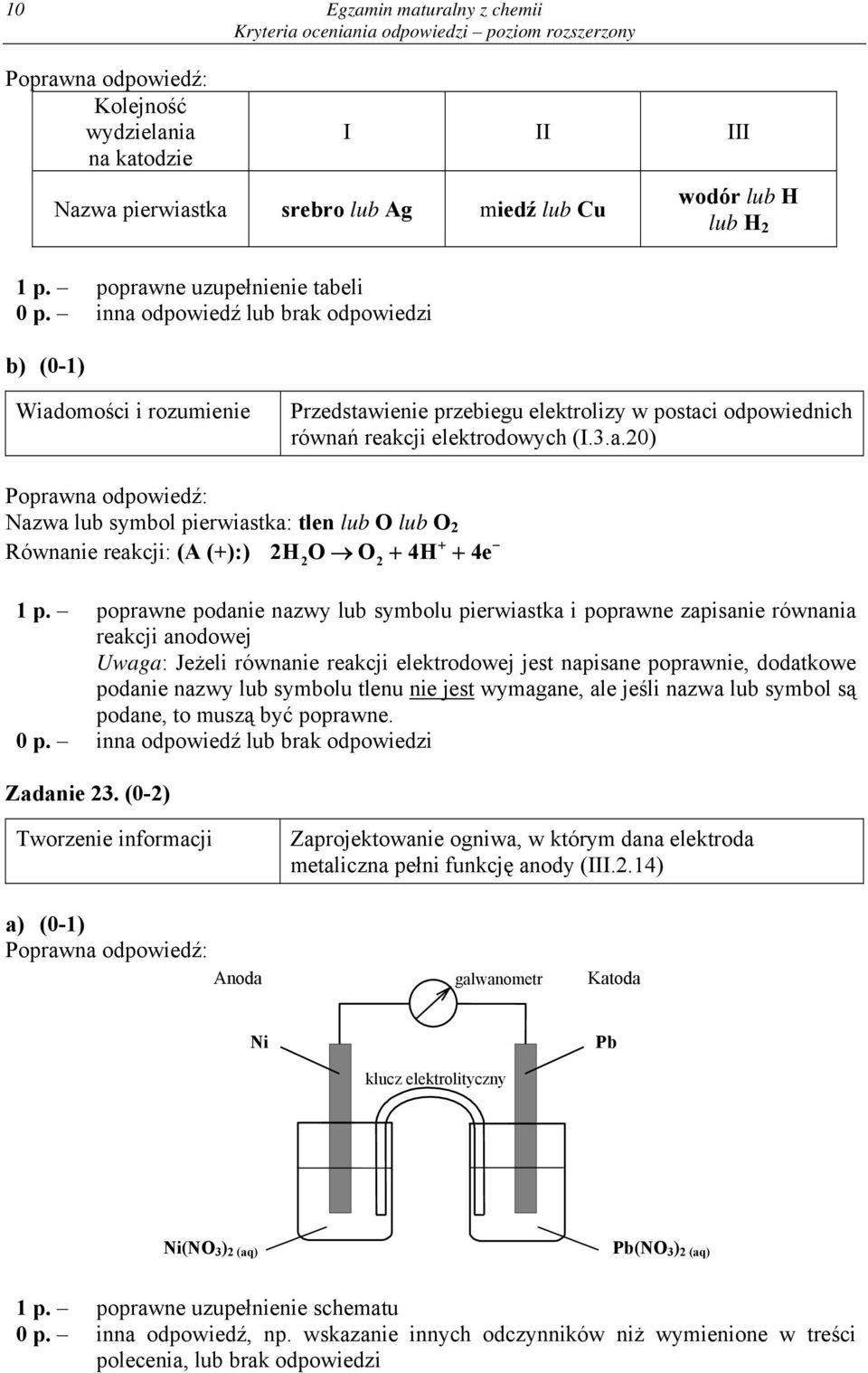 poprawne podanie nazwy lub symbolu pierwiastka i poprawne zapisanie równania reakcji anodowej Uwaga: Jeżeli równanie reakcji elektrodowej jest napisane poprawnie, dodatkowe podanie nazwy lub symbolu