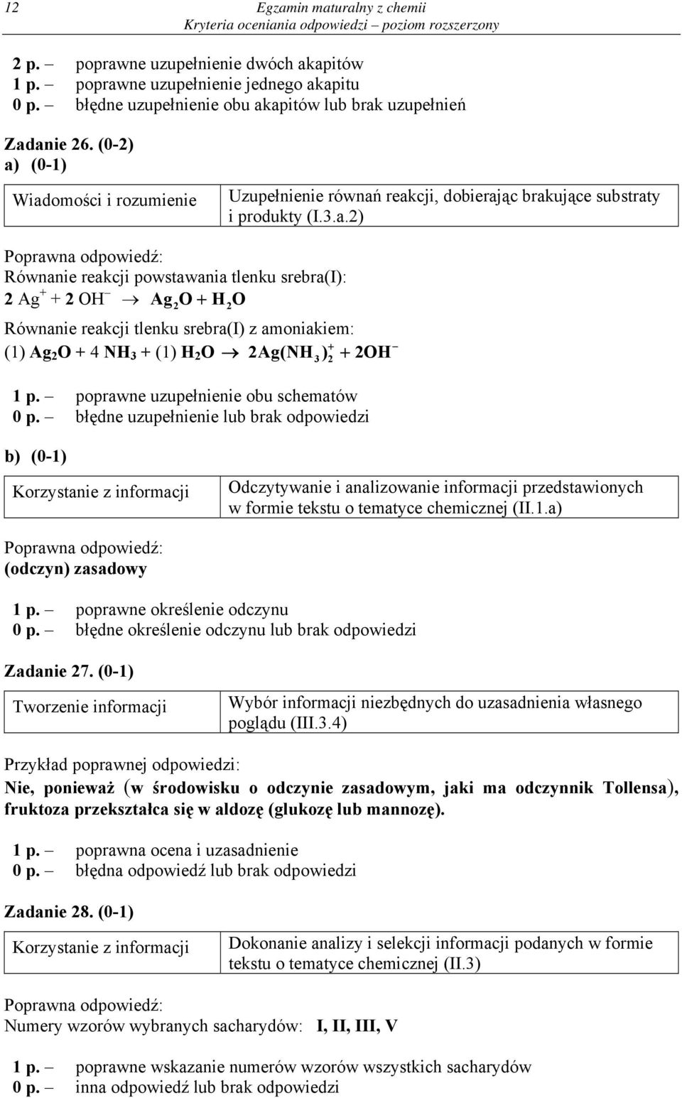 poprawne uzupełnienie obu schematów 0 p. błędne uzupełnienie lub brak odpowiedzi dczytywanie i analizowanie informacji przedstawionych w formie tekstu o tematyce chemicznej (II.1.