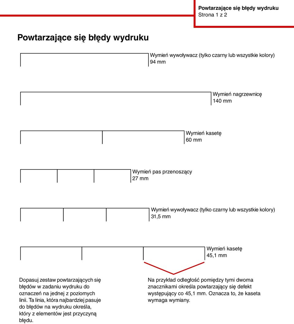 powtarzających się błędów w zadaniu wydruku do oznaczeń na jednej z poziomych linii.