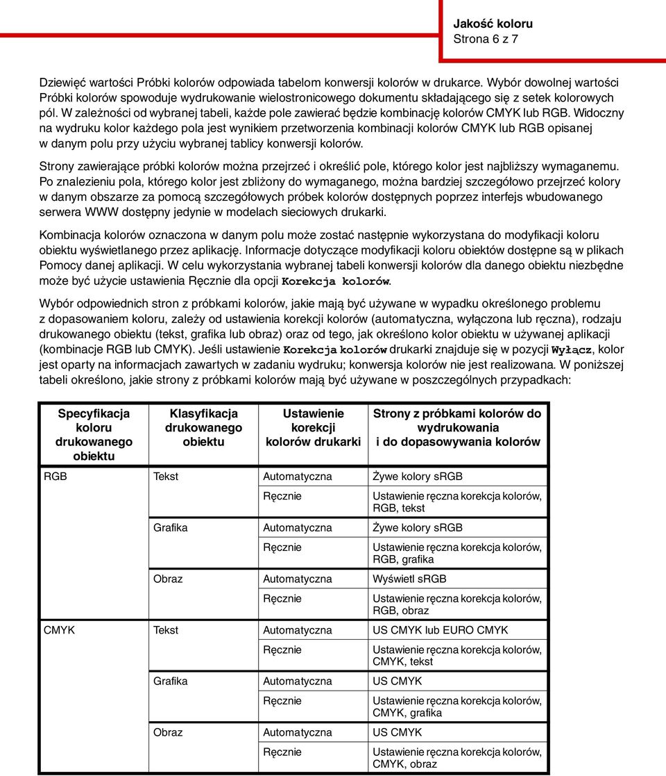 W zależności od wybranej tabeli, każde pole zawierać będzie kombinację kolorów CMYK lub RGB.