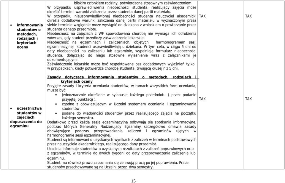 W przypadku nieusprawiedliwionej nieobecności studenta nauczyciel akademicki określa dodatkowe warunki zaliczenia danej partii materiału w wyznaczonym przez siebie terminie względnie może wystąpić do