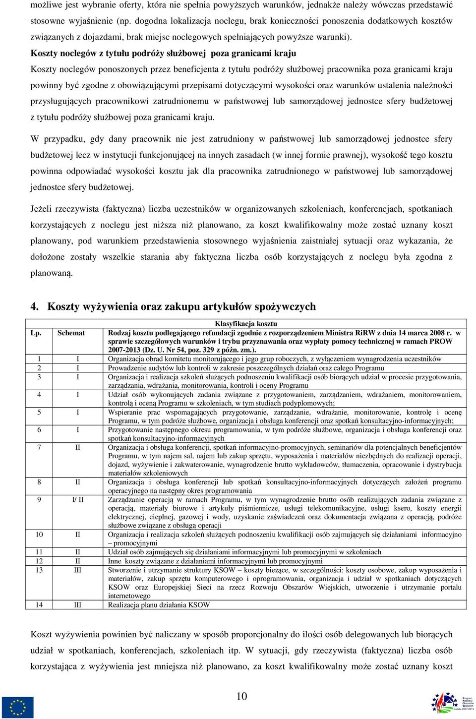 Koszty noclegów z tytułu podróży służbowej poza granicami kraju Koszty noclegów ponoszonych przez beneficjenta z tytułu podróży służbowej pracownika poza granicami kraju powinny być zgodne z