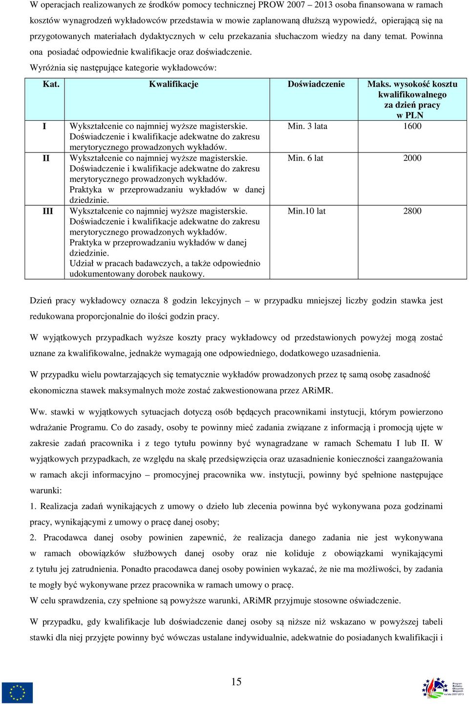 Wyróżnia się następujące kategorie wykładowców: Kat. Kwalifikacje Doświadczenie Maks. wysokość kosztu kwalifikowalnego za dzień pracy w PLN I Wykształcenie co najmniej wyższe magisterskie. Min.