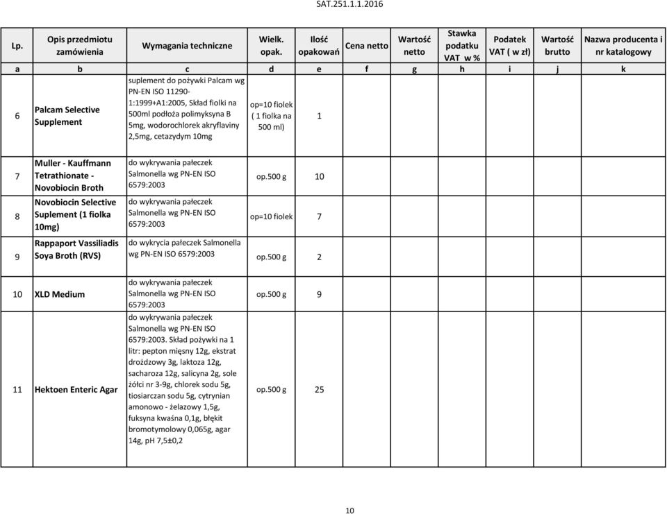 Novobiocin Selective Suplement (1 fiolka 10mg) Rappaport Vassiliadis Soya Broth (RVS) do wykrywania pałeczek Salmonella wg PN-EN ISO 6579:2003 do wykrywania pałeczek Salmonella wg PN-EN ISO 6579:2003