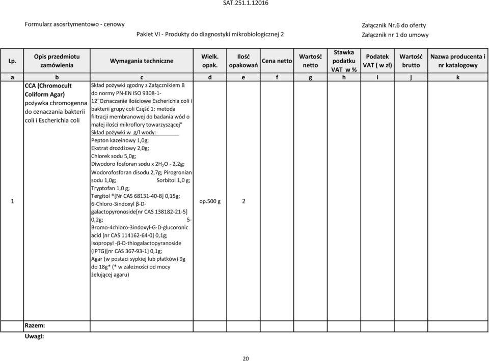 coli Skład pożywki zgodny z Załącznikiem B do normy PN-EN ISO 9308-1- 12"Oznaczanie ilościowe Escherichia coli i bakterii grupy coli Część 1: metoda filtracji membranowej do badania wód o małej