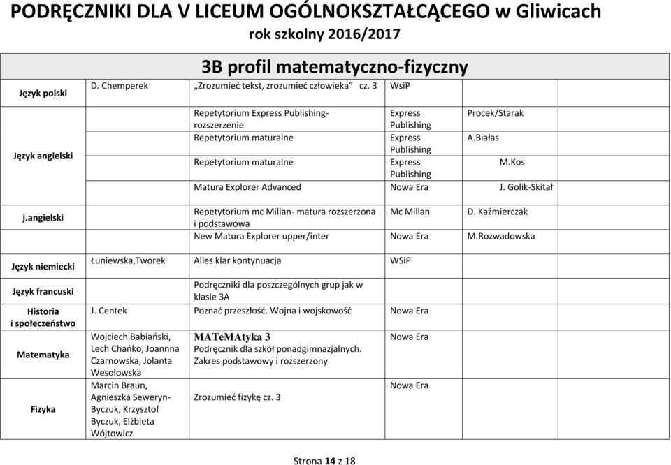 Golik-Skitał Repetytorium mc Millan- matura rozszerzona Mc Millan D. Kaźmierczak i podstawowa New Matura Explorer upper/inter M.