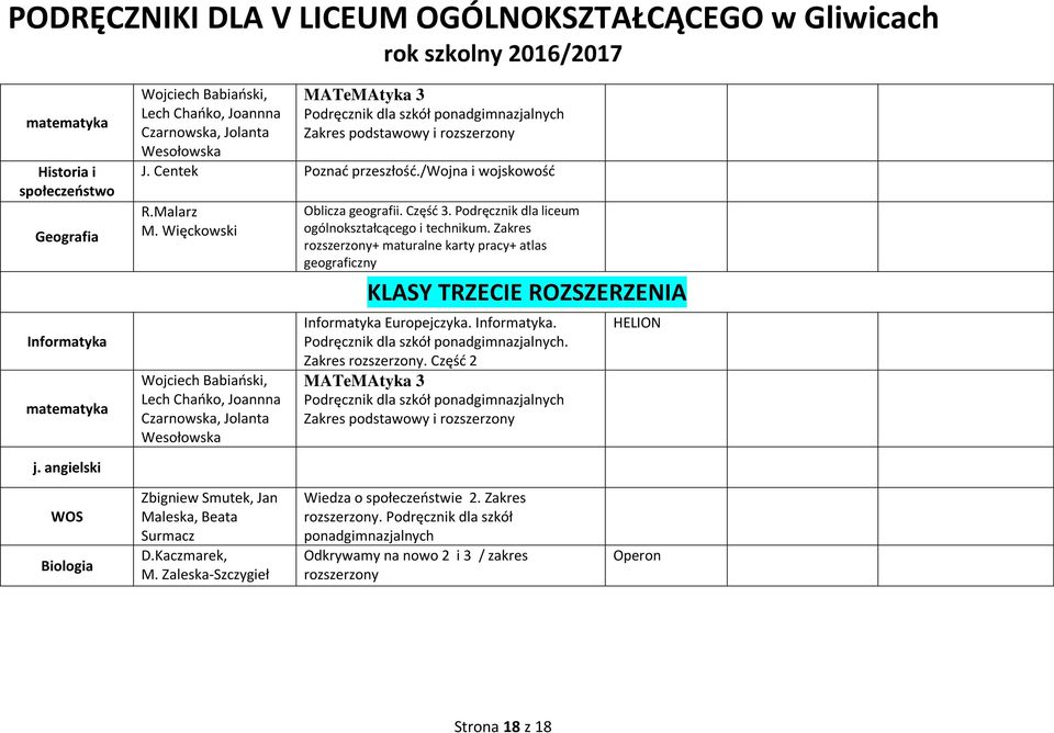 Zakres rozszerzony+ maturalne karty pracy+ atlas geograficzny KLASY TRZECIE ROZSZERZENIA Informatyka Europejczyka. Informatyka. Podręcznik dla szkół ponadgimnazjalnych. Zakres rozszerzony.