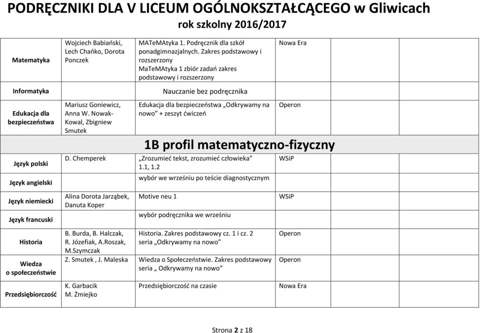 Chemperek Zrozumieć tekst, zrozumieć człowieka 1.1, 1.