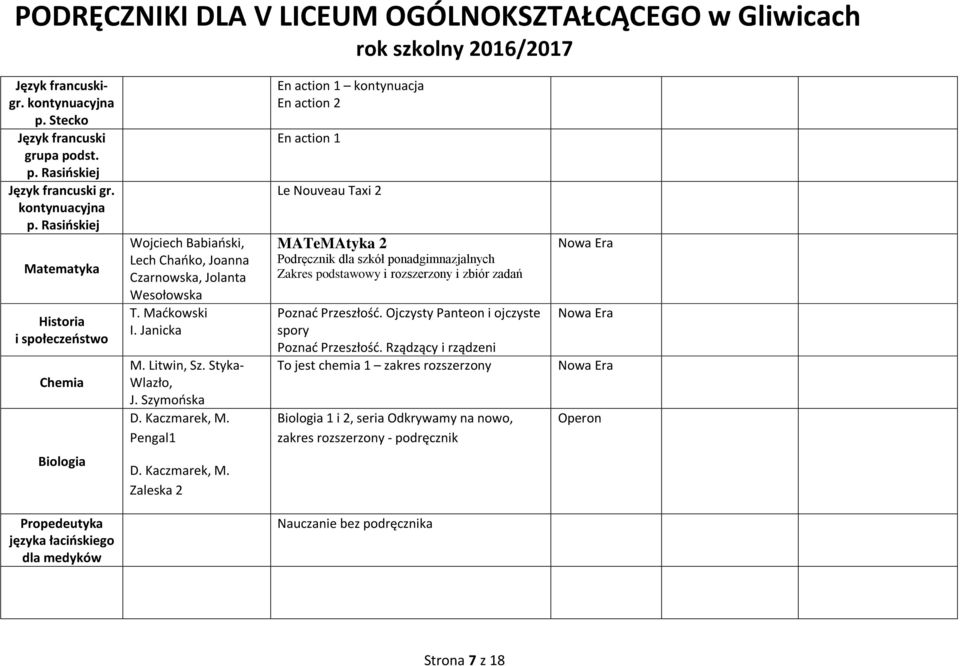 Pengal1 En action 1 kontynuacja En action 2 En action 1 Le Nouveau Taxi 2 MATeMAtyka 2 Podręcznik dla szkół ponadgimnazjalnych Zakres i zbiór zadań Poznać Przeszłość.