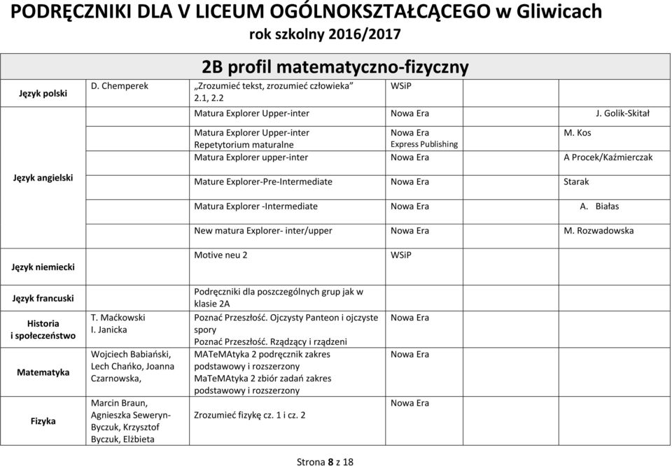 Rozwadowska Motive neu 2 i społeczeństwo Fizyka T. Maćkowski I.