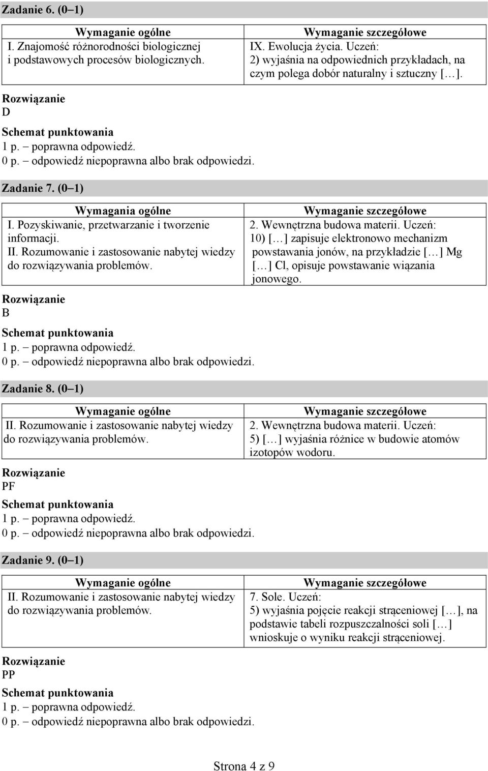 (0 1) PF Zadanie 9. (0 1) 2. Wewnętrzna budowa materii.