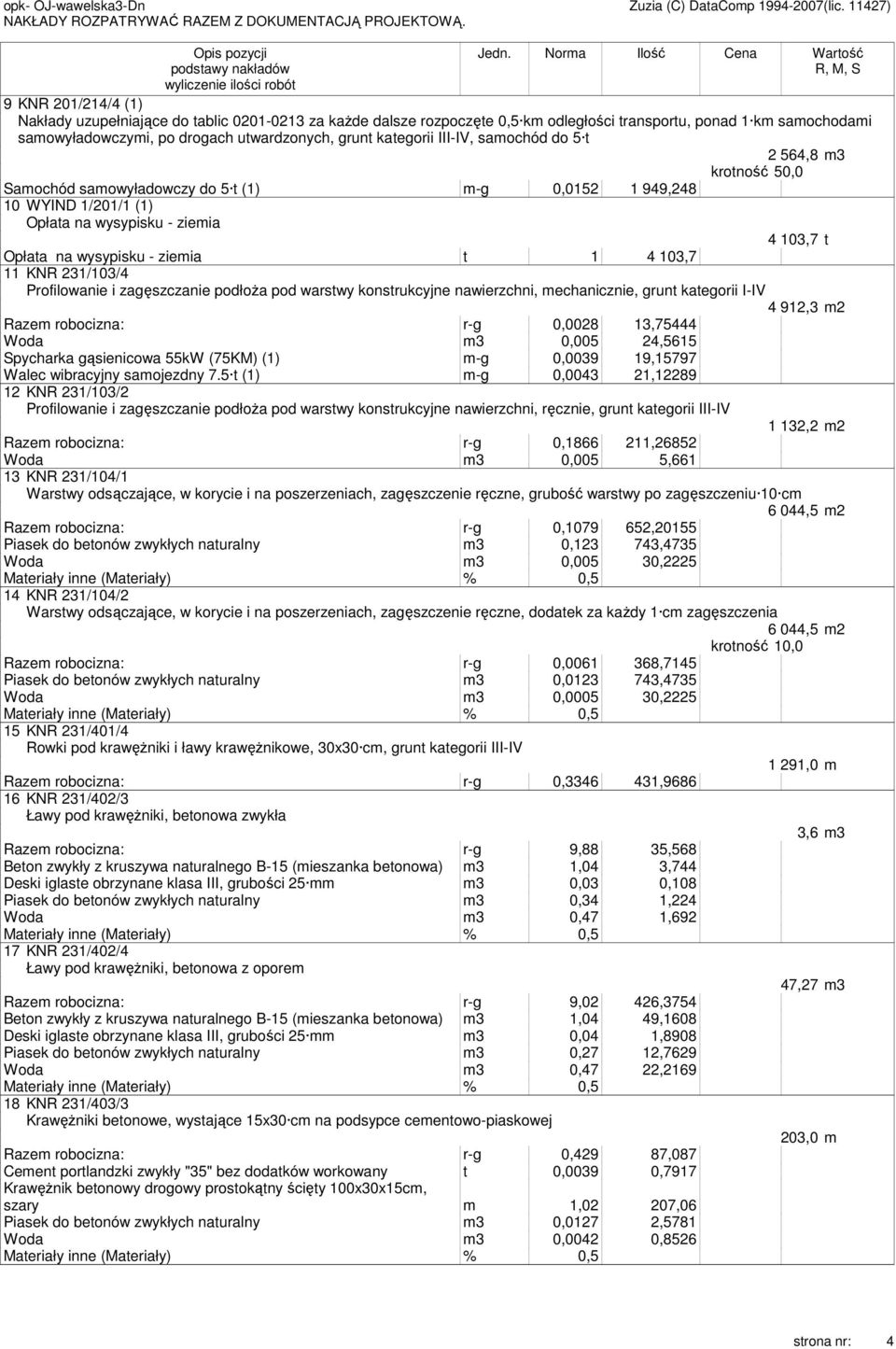 ziemia t 1 4 103,7 11 KNR 231/103/4 Profilowanie i zagęszczanie podłoŝa pod warstwy konstrukcyjne nawierzchni, mechanicznie, grunt kategorii I-IV 4 912,3 m2 Razem robocizna: r-g 0,0028 13,75444 Woda