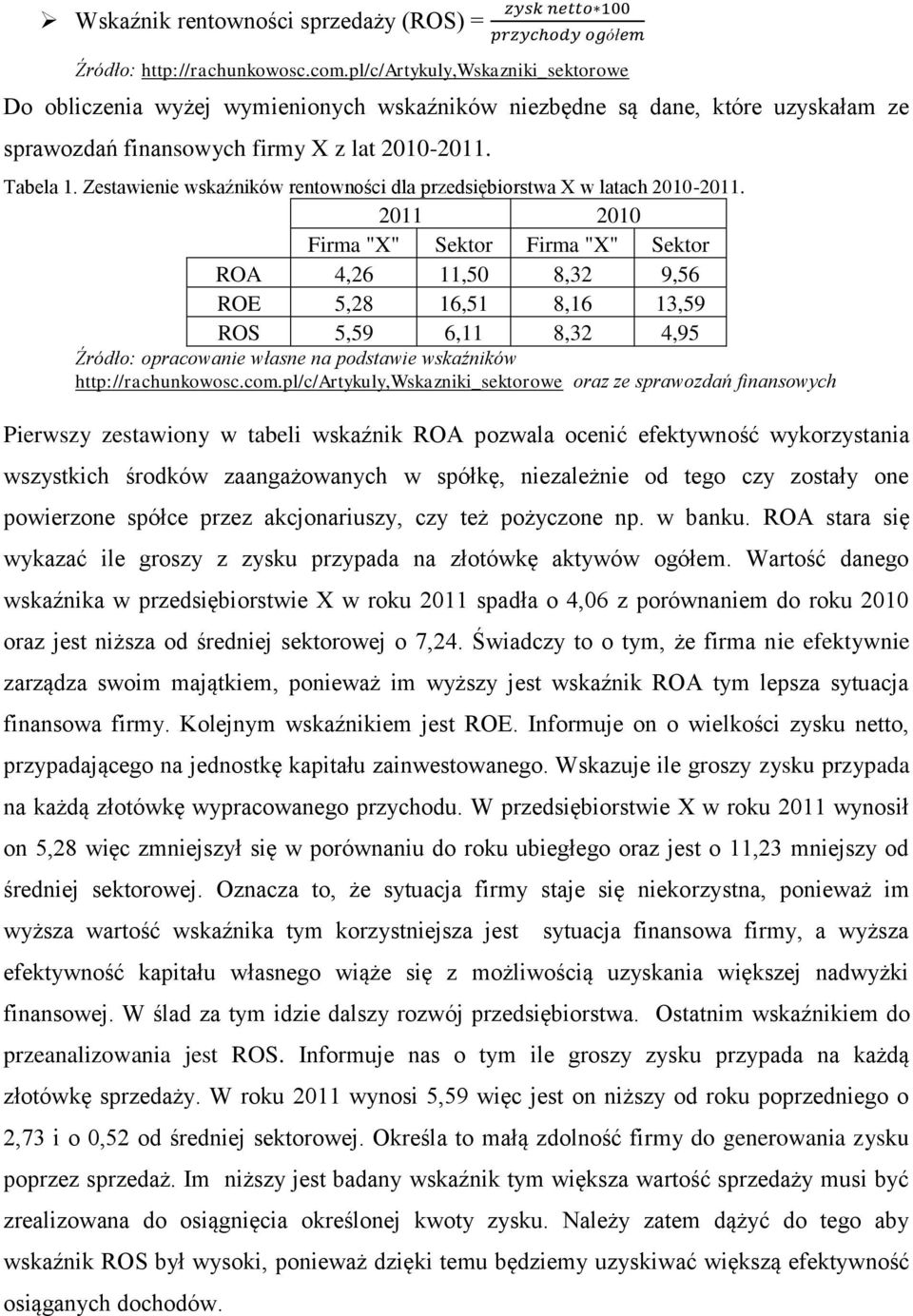 Zestawienie wskaźników rentowności dla przedsiębiorstwa X w latach 2010-2011.