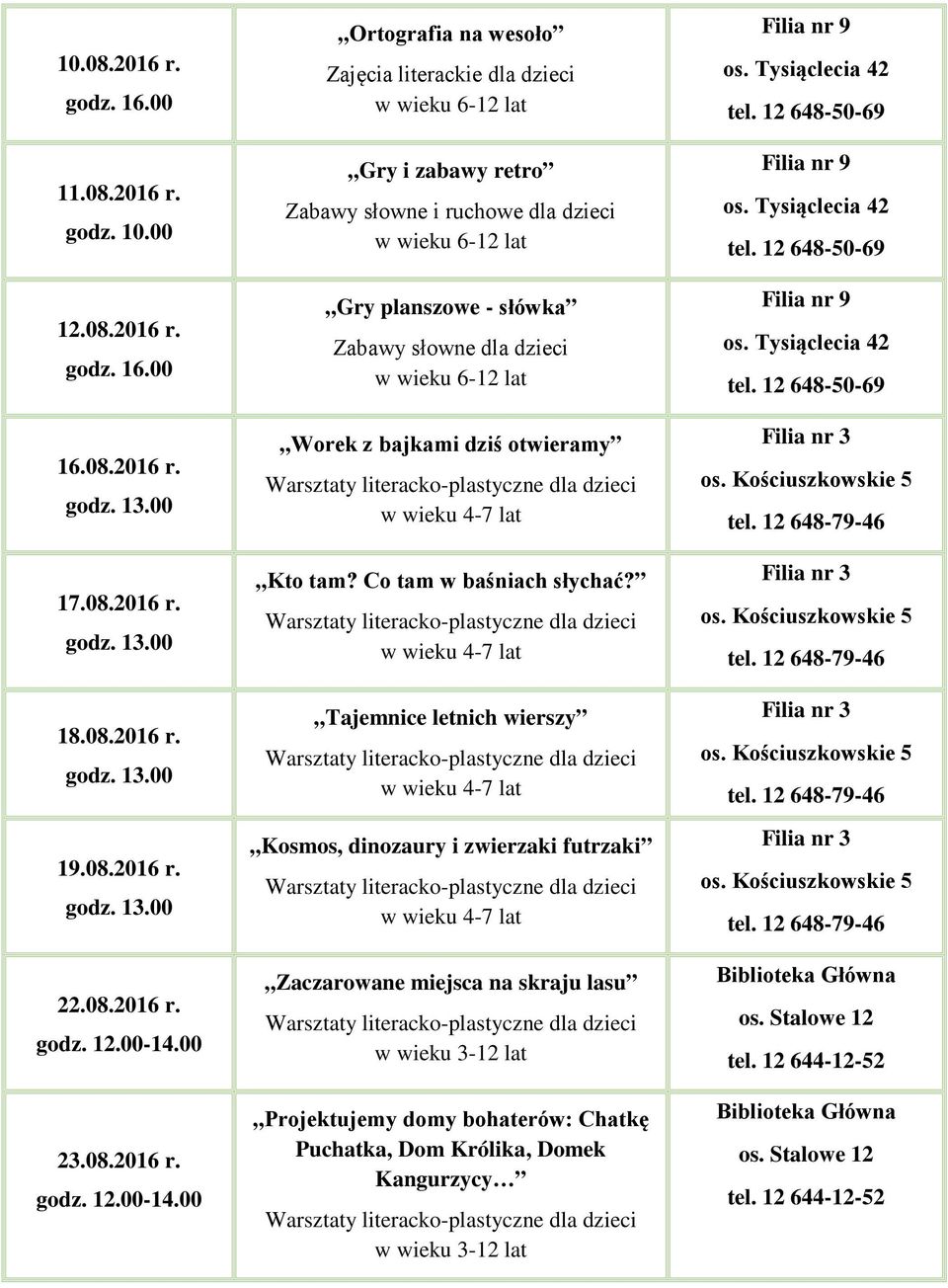 23. Ortografia na wesoło Gry i zabawy retro Zabawy słowne i ruchowe dla dzieci Gry planszowe - słówka Zabawy słowne dla dzieci