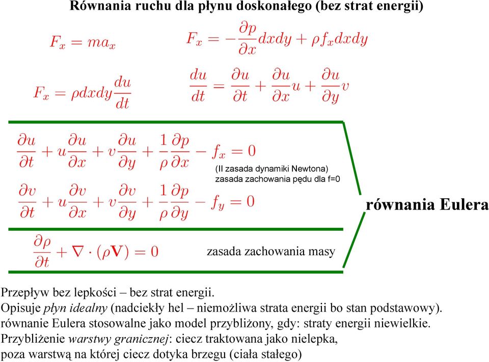 Opisuje płyn idealny (nadciekły hel niemożliwa strata energii bo stan podstawowy).
