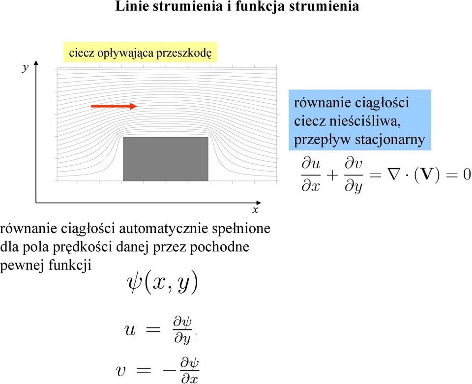 stacjonarny równanie ciągłości automatycznie spełnione