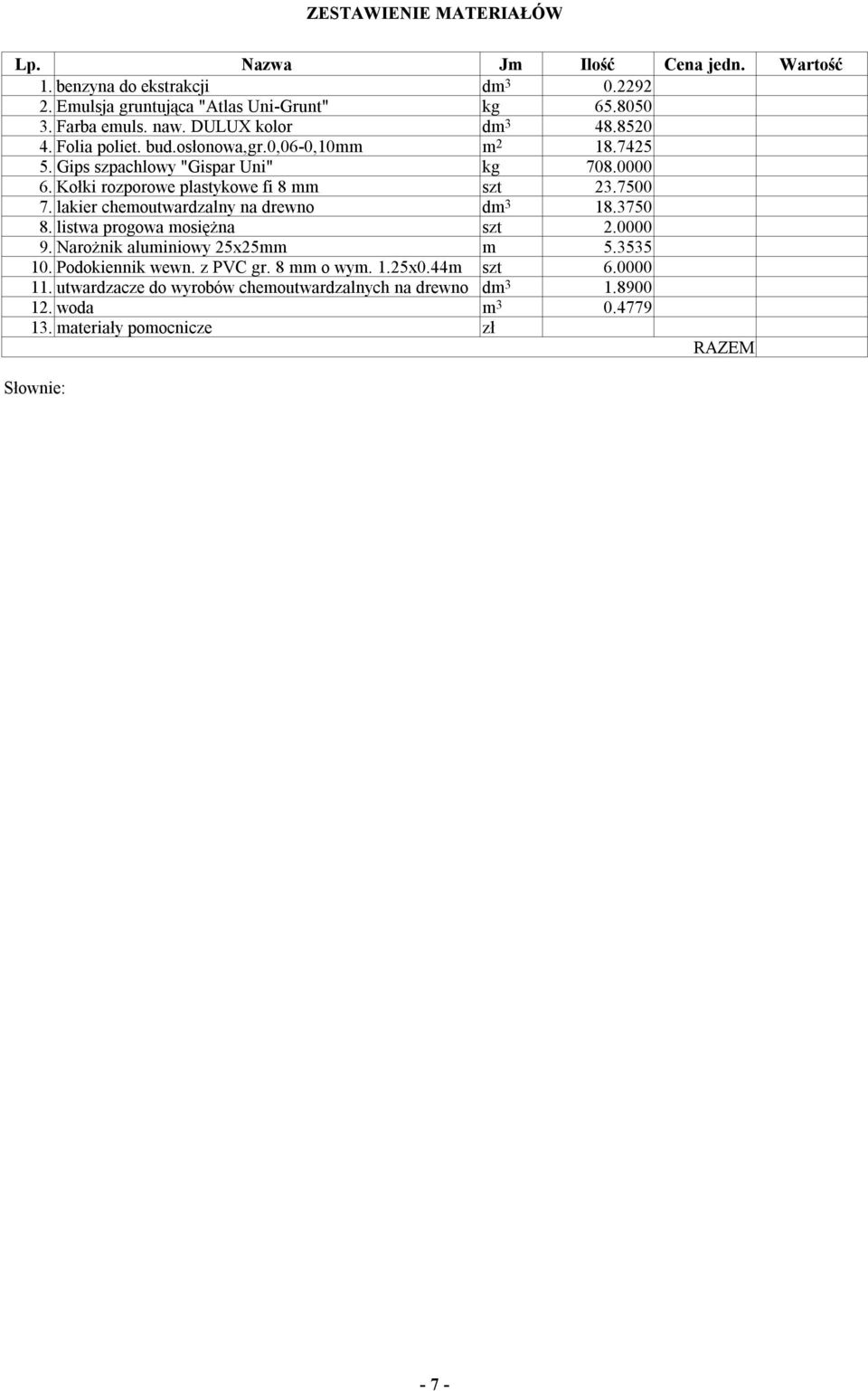 Kołki rozporowe plastykowe fi 8 mm szt 23.7500 7.lakier chemoutwardzalny na drewno dm 3 18.3750 8.listwa progowa mosiężna szt 2.0000 9.