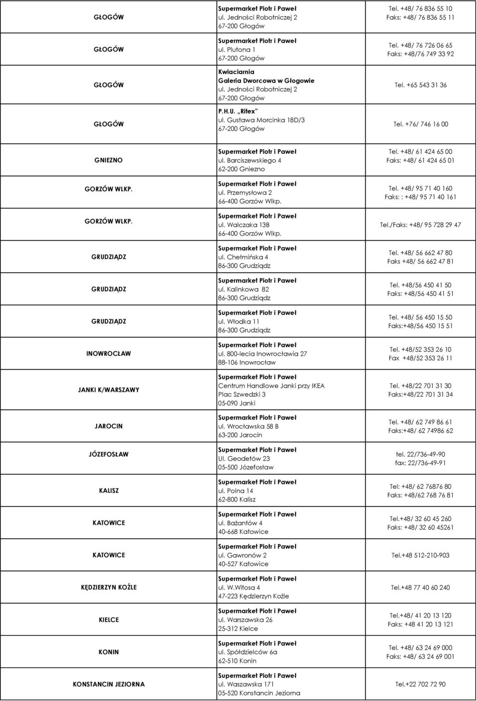 GORZÓW WLKP. GRUDZIĄDZ GRUDZIĄDZ GRUDZIĄDZ INO JANKI K/WARSZAWY JAROCIN JÓZEFOSŁAW KALISZ KATOWICE KATOWICE KĘDZIERZYN KOŹLE KIELCE KONIN KONSTANCIN JEZIORNA ul. Barciszewskiego 4 62-200 Gniezno ul.