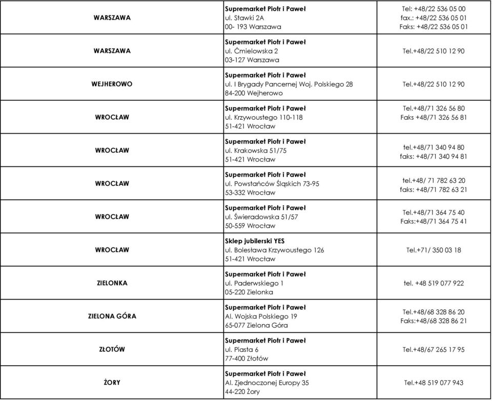 Bolesława Krzywoustego 126 51-421 Wrocław ul. Paderwskiego 1 05-220 Zielonka Al. Wojska Polskiego 19 65-077 Zielona Góra ul. Piasta 6 77-400 Złotów Al.