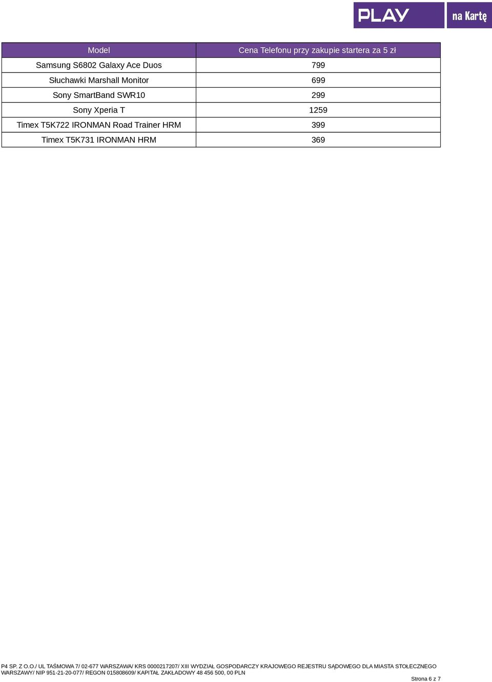 Sony Xperia T 1259 Timex T5K722 IRONMAN Road