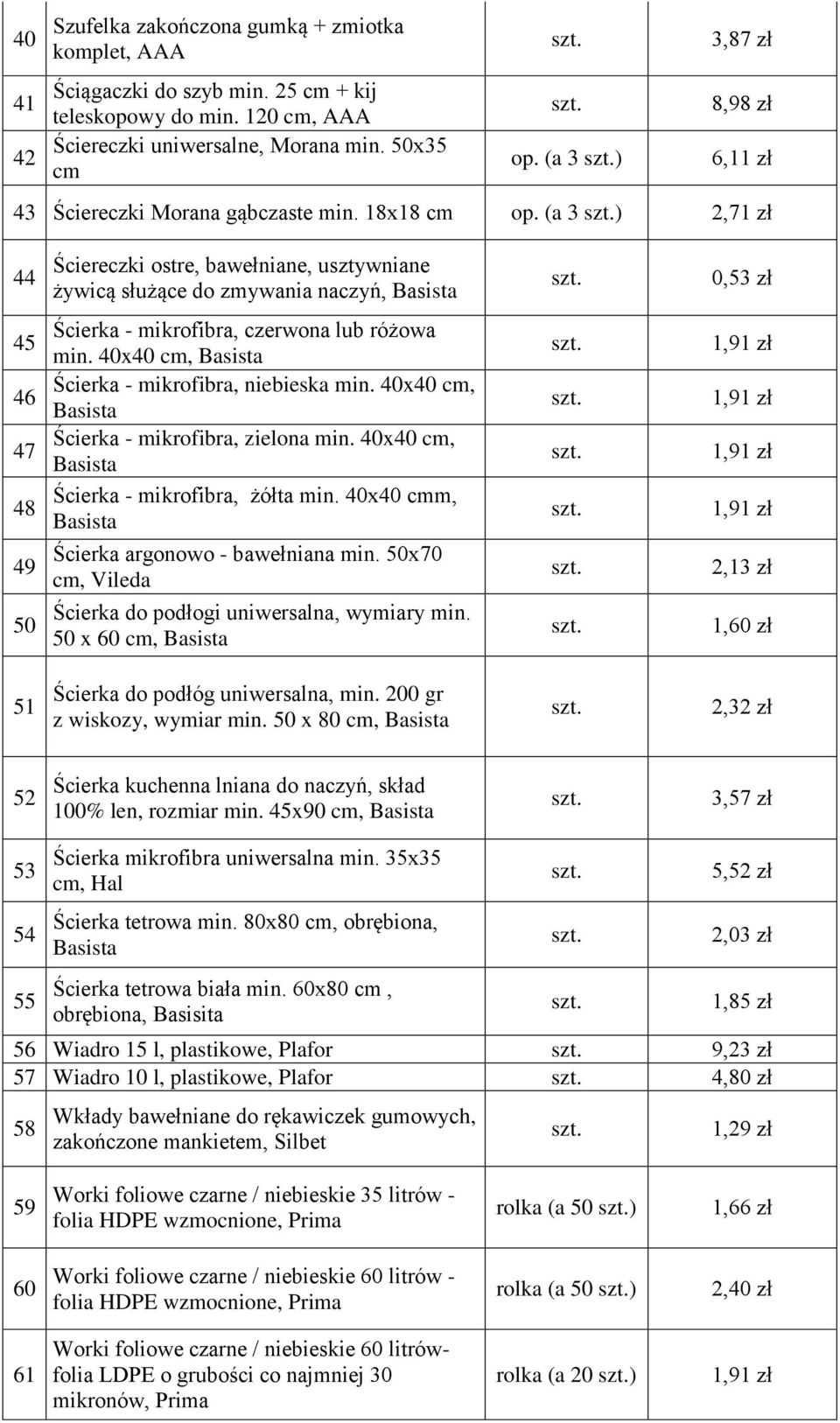 (a 3 ) 2,71 zł 44 Ściereczki ostre, bawełniane, usztywniane żywicą służące do zmywania naczyń, 0,53 zł 45 46 47 48 49 50 Ścierka - mikrofibra, czerwona lub różowa min.