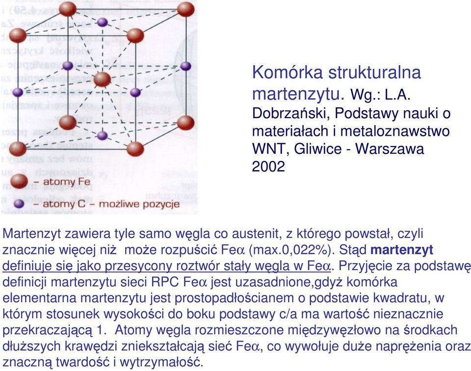 rozpuścić Feα (max.0,022%). Stąd martenzyt definiuje się jako przesycony roztwór stały węgla w Feα.