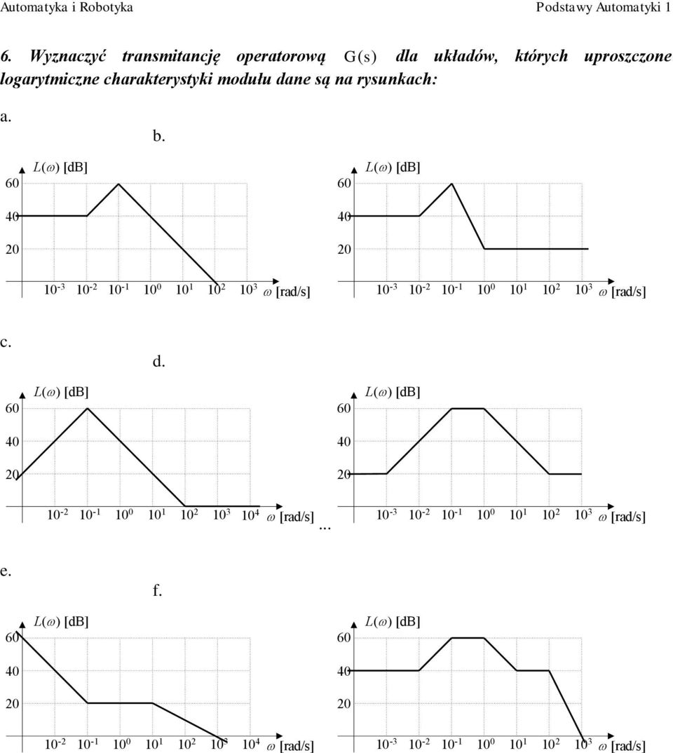 dane ą na ryunkach: 60 L) [db] 60 L) [db] 0 0 0 0 0-0 - 0-0 0 0 0 0 [rad/] 0-0 - 0-0 0 0 0 0 [rad/]