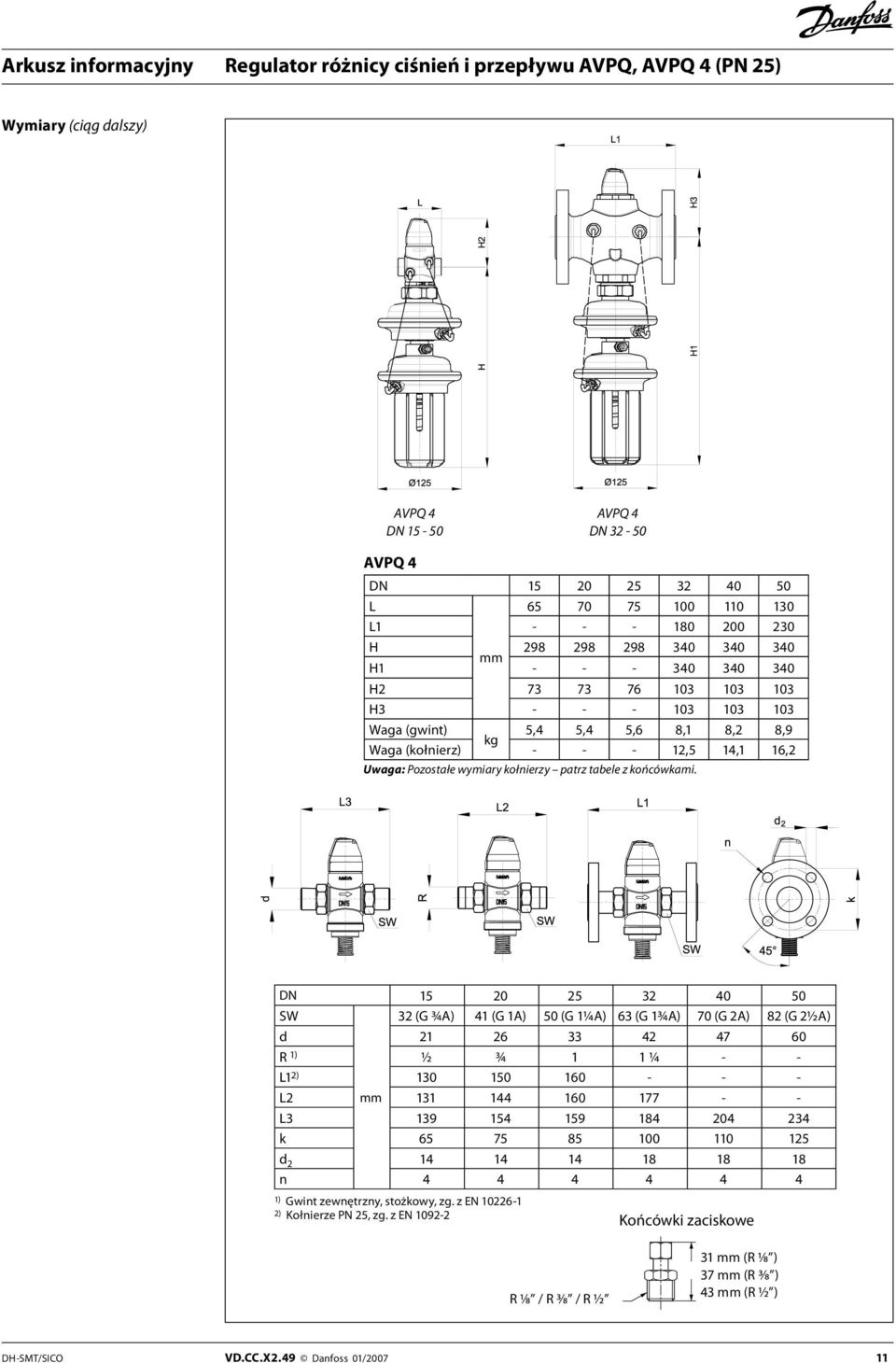 DN 15 20 25 32 40 50 SW 32 (G ¾A) 41 (G 1A) 50 (G 1¼A) 63 (G 1¾A) 70 (G 2A) 82 (G 2½A) d 21 26 33 42 47 60 R 1) ½ ¾ 1 1 ¼ - - L1 2) 130 150 160 - - - L2 mm 131 144 160 177 - - L3 139 154 159 184 204